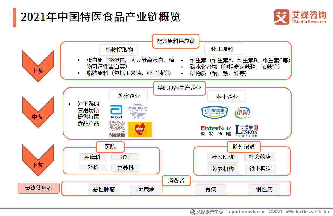 澳門六今晚開什么特馬,數(shù)據(jù)解答解釋定義_WearOS37.203