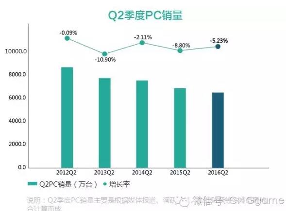 氣密性檢測設(shè)備 第37頁