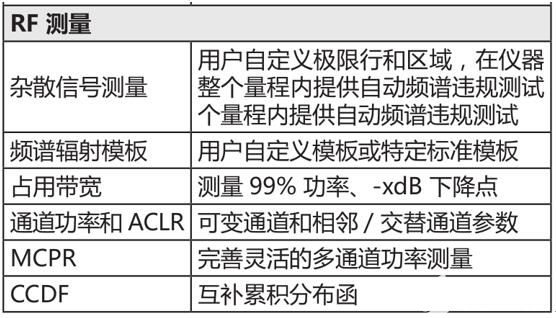 防水檢測設備 第37頁