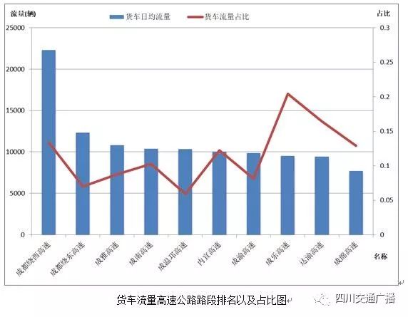 新澳最新最快資料新澳50期,權威分析解釋定義_尊享款33.525