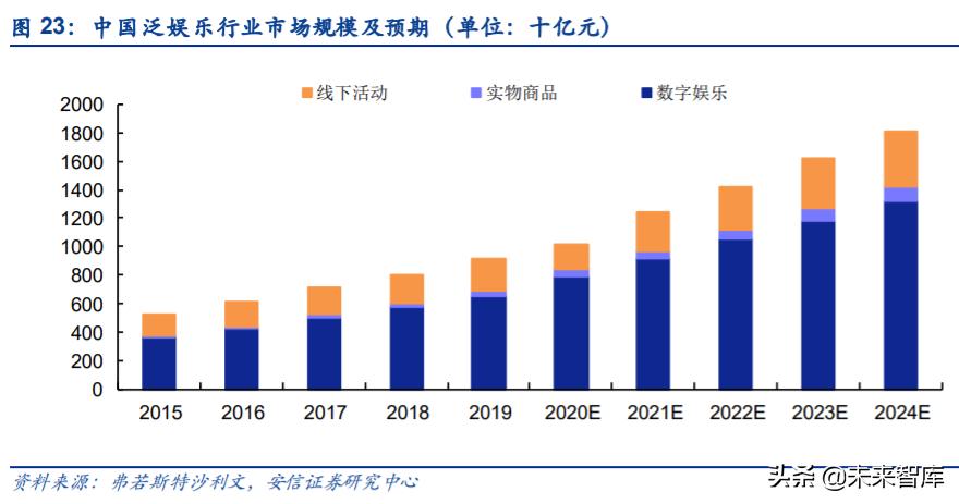 2024年香港最準(zhǔn)的資料,數(shù)據(jù)執(zhí)行驅(qū)動(dòng)決策_(dá)V277.413