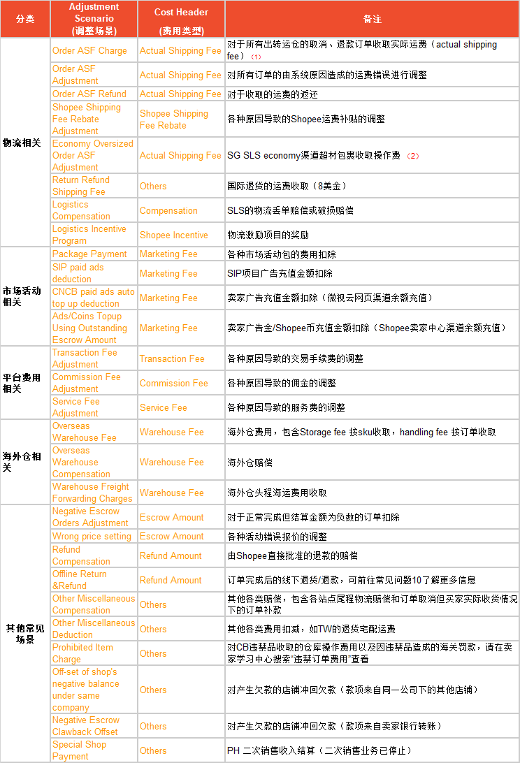 2024澳門天天開(kāi)好彩精準(zhǔn)24碼,快速解答計(jì)劃設(shè)計(jì)_mShop15.492