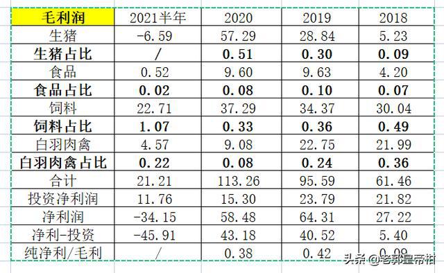 新澳2024今晚開(kāi)獎(jiǎng)結(jié)果,定量分析解釋定義_工具版58.618