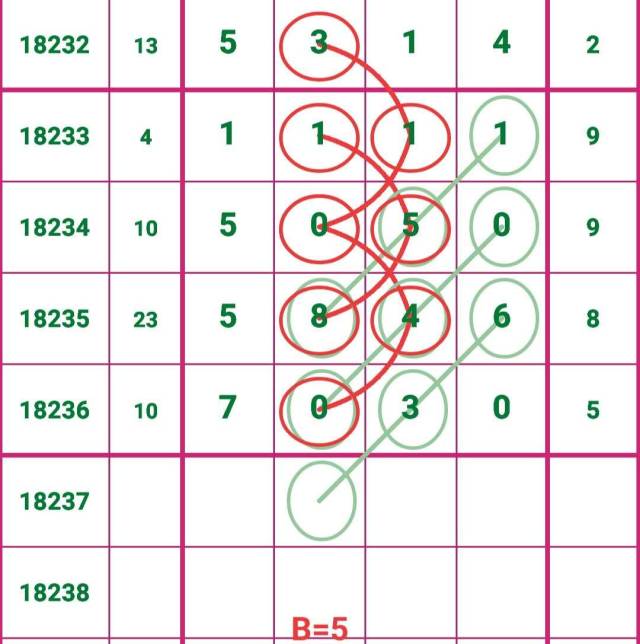 4887王中王鉄算盤六開(kāi)彩,詮釋分析解析_Gold22.899