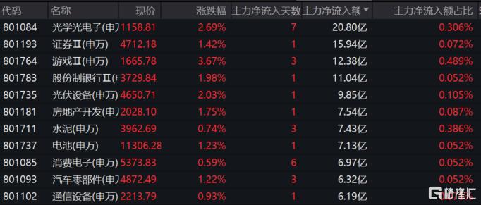 今天晚上澳門三肖兔羊蛇,統(tǒng)計解答解析說明_特供版74.915