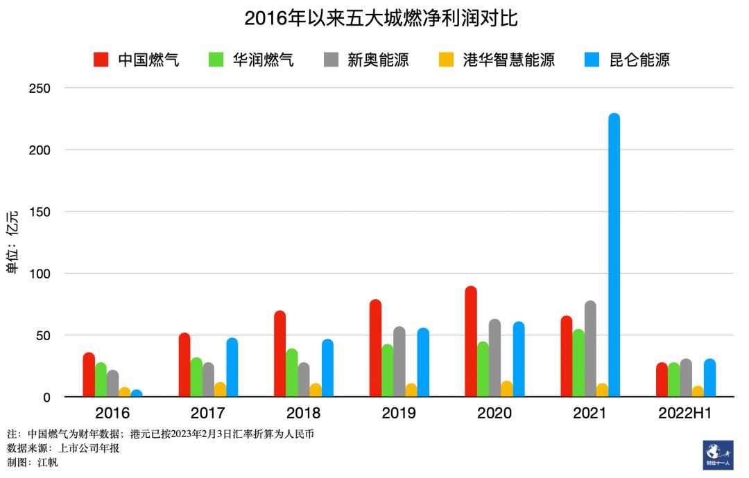 新奧最快最準(zhǔn)免費(fèi)資料,靈活解析設(shè)計_游戲版256.184