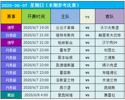 2004新澳門天天開好彩大全一,全面設計解析策略_Linux11.752