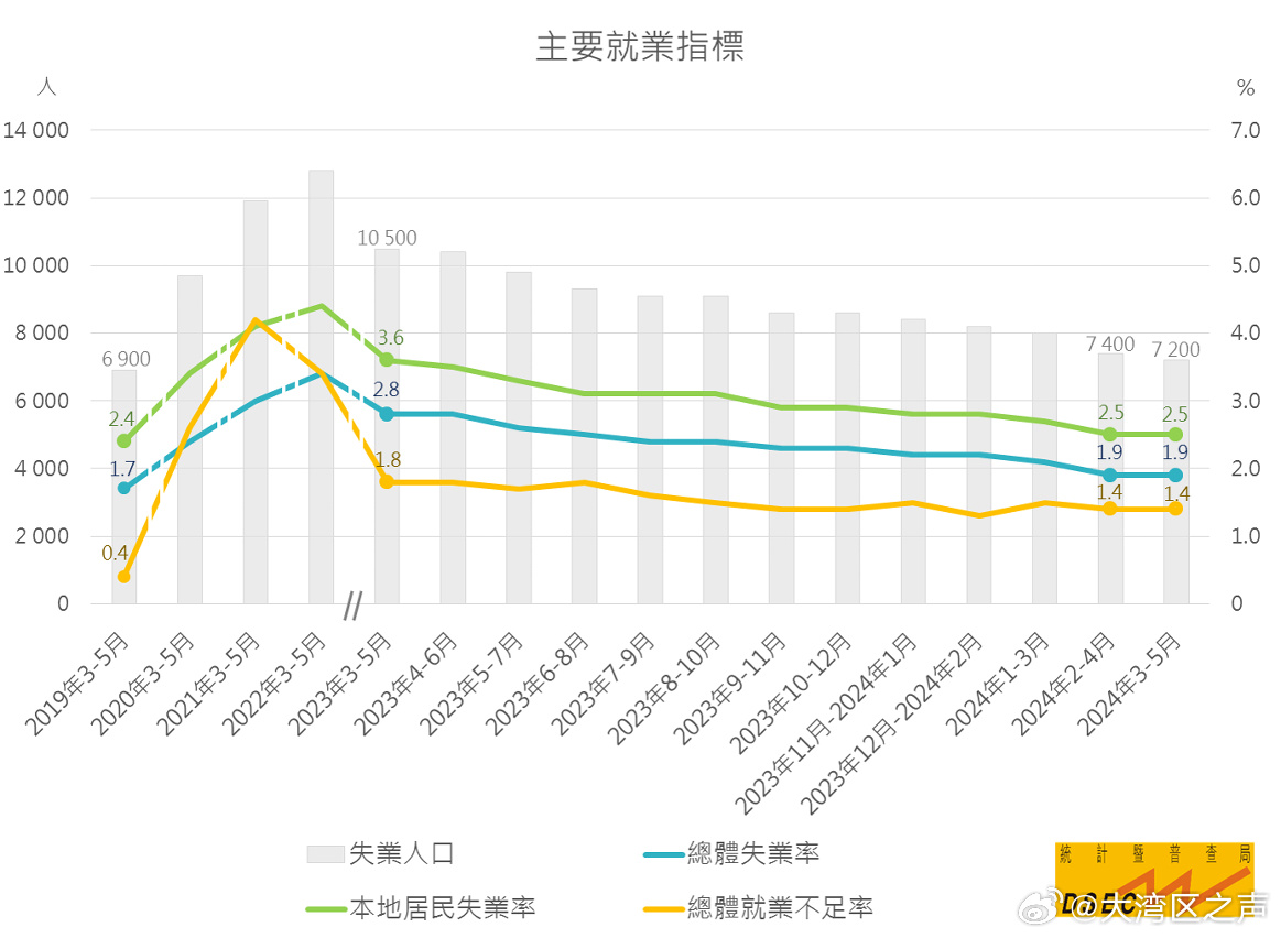 新澳門(mén)2024年資料大全管家婆,專(zhuān)業(yè)解析說(shuō)明_標(biāo)配版41.929