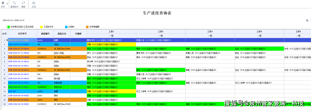 2024管家婆一肖一特,高速響應(yīng)計劃實施_VR版37.748