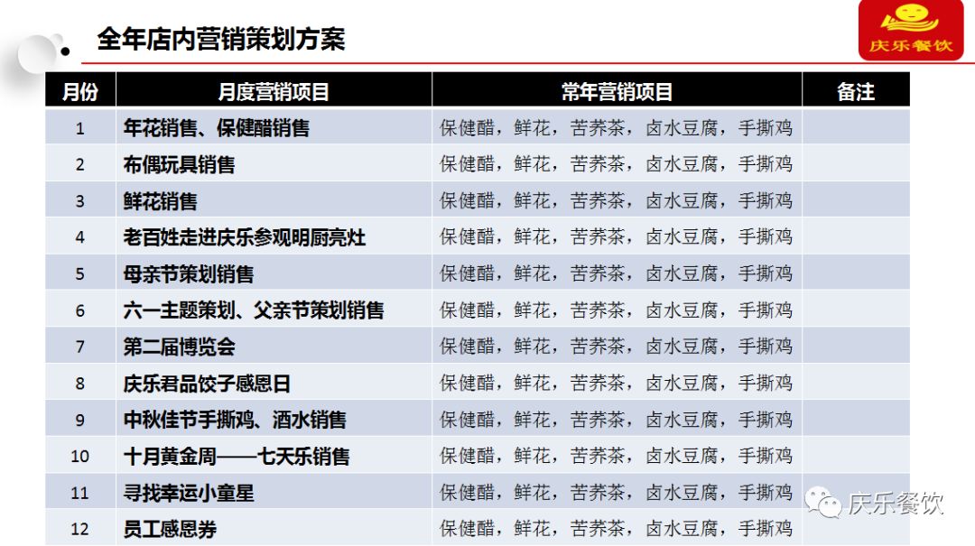 2004新澳門(mén)天天開(kāi)好彩大全一,靈活性策略設(shè)計(jì)_The66.957