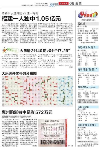 2024澳門(mén)天天開(kāi)好彩最新版本,快速解答執(zhí)行方案_頂級(jí)版74.174