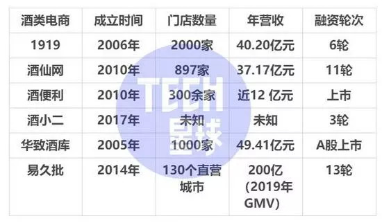 2024新奧歷史開獎記錄78期,科學分析解釋定義_WearOS80.402