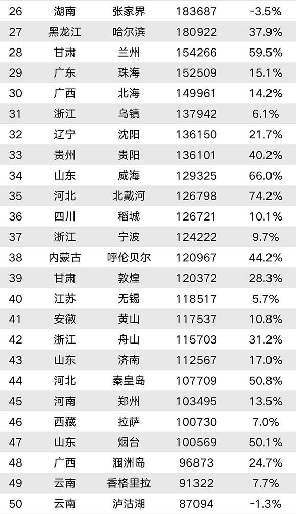 澳門三中三碼精準(zhǔn)100%,未來解答解釋定義_界面版10.502