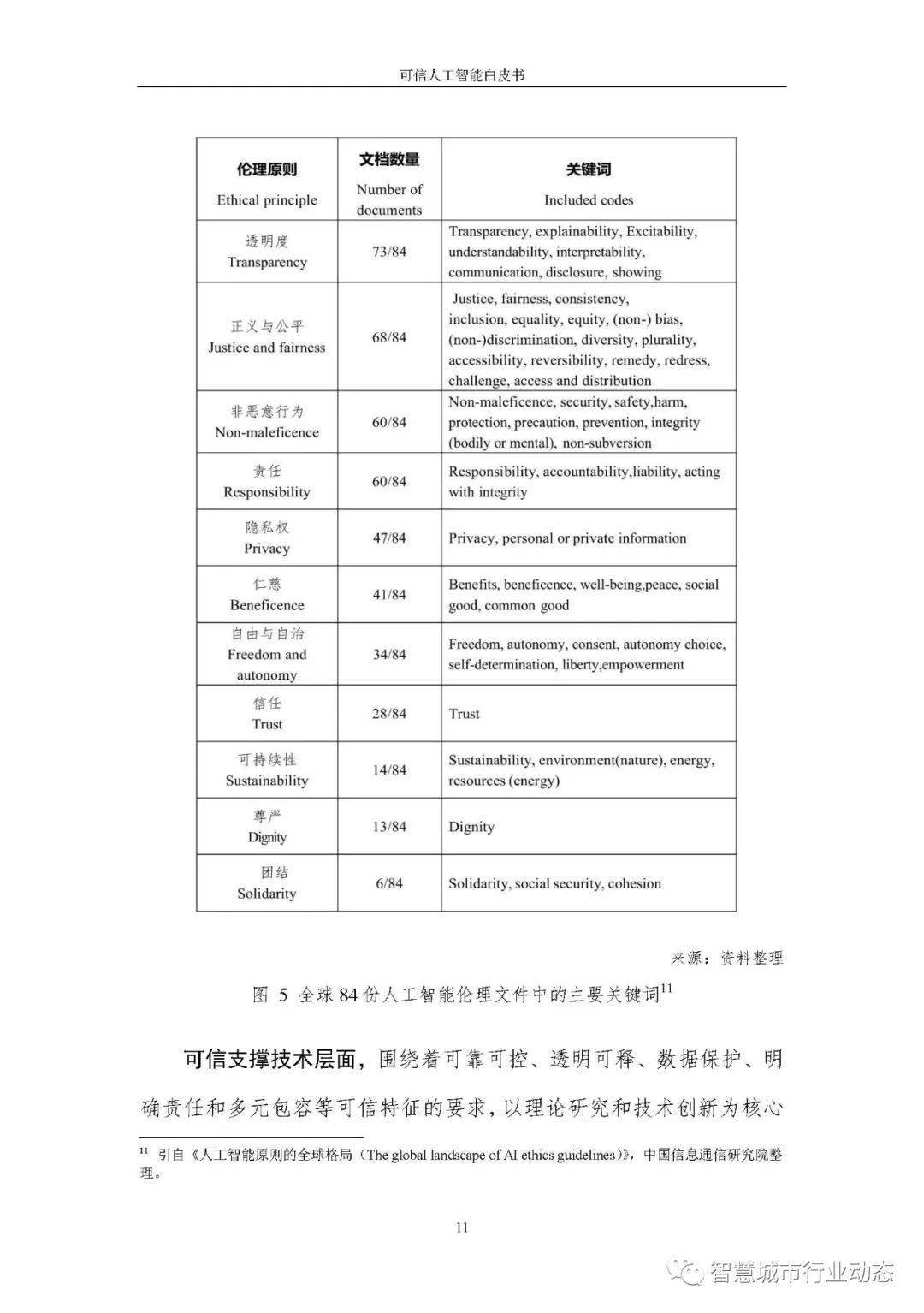 新澳正版資料免費提供,可靠研究解釋定義_WP版58.374