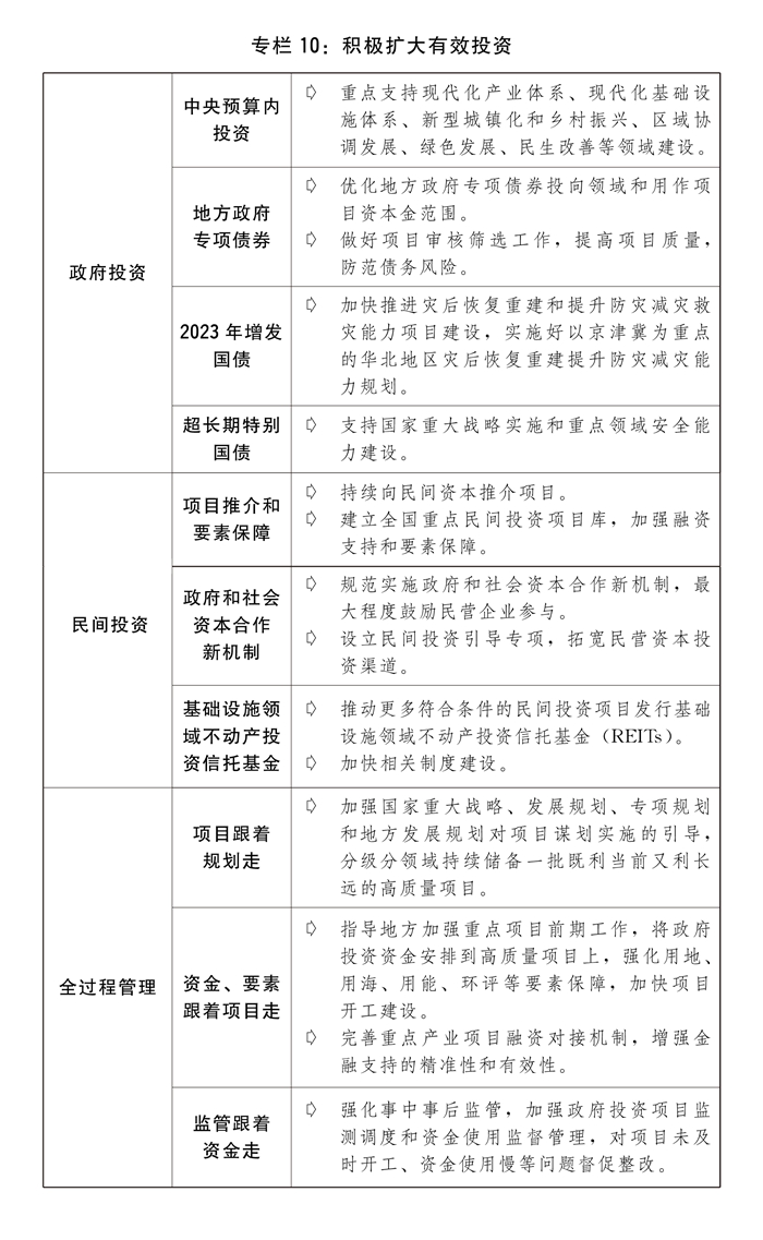 澳門2024正版免費資,全面計劃執(zhí)行_安卓款89.122