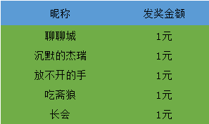 澳門資料大全正版資料2024年免費腦筋急轉(zhuǎn)彎,定制化執(zhí)行方案分析_bundle40.382