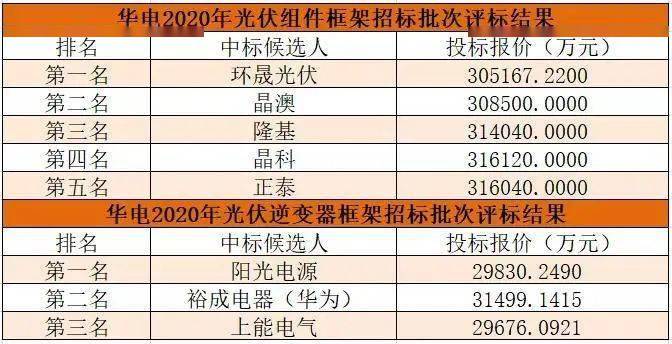 新澳2024今晚開獎資料,高效設計策略_XE版17.339