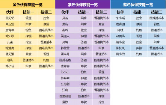 澳門三肖三碼精準(zhǔn)1OO%丫一,專業(yè)解析說明_鉆石版75.614