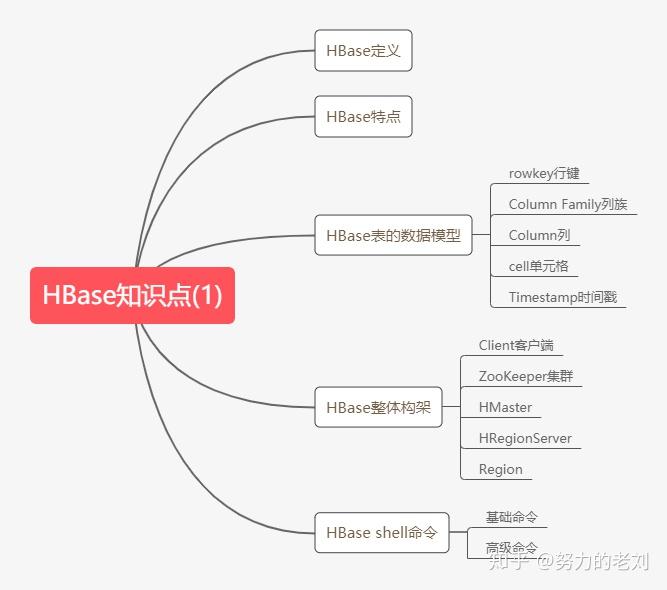 新澳最新最快資料新澳60期,詳細(xì)數(shù)據(jù)解釋定義_W96.818