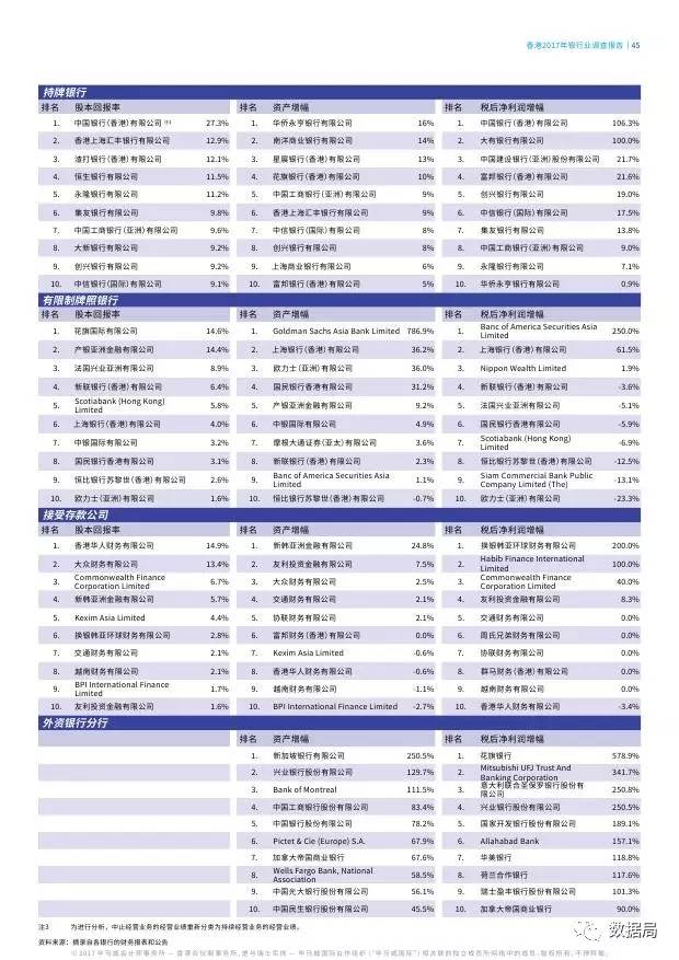 二四六香港管家婆生肖表,專業(yè)調(diào)查解析說(shuō)明_特供款52.22