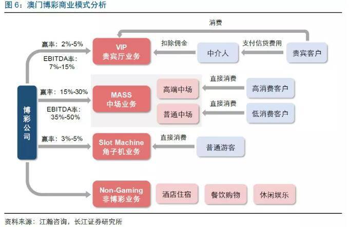 澳門最準(zhǔn)最快的免費(fèi)的,重要性分析方法_Ultra89.584