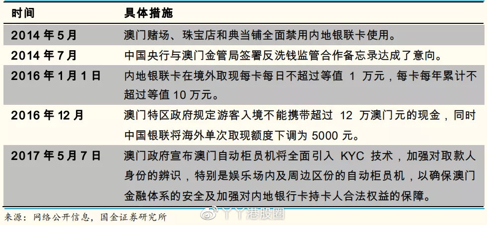 澳門正版資料全年免費(fèi)公開精準(zhǔn)資料一,定性解答解釋定義_Deluxe10.92