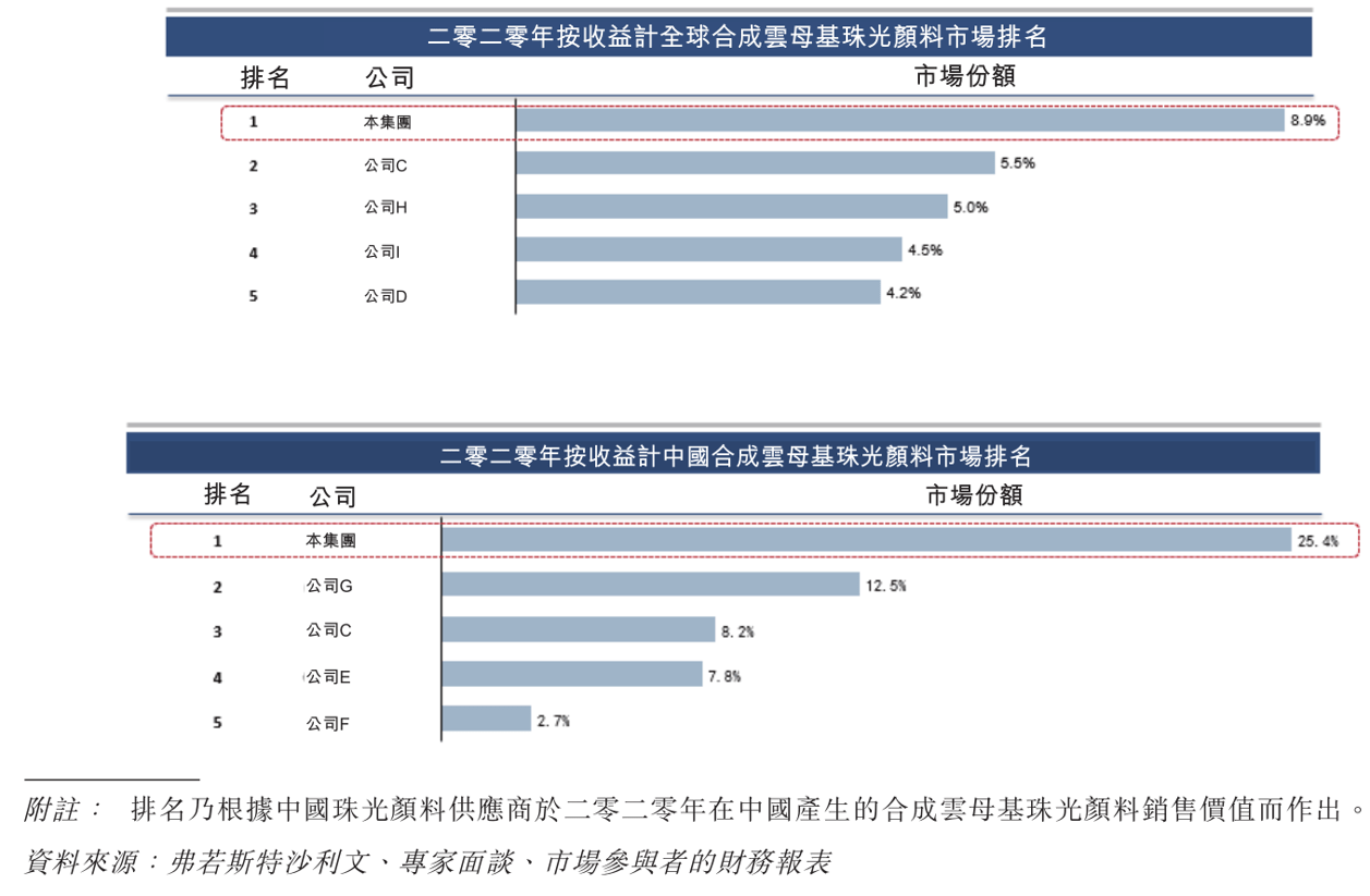 澳門100%最準(zhǔn)一肖,現(xiàn)象分析解釋定義_VR98.875