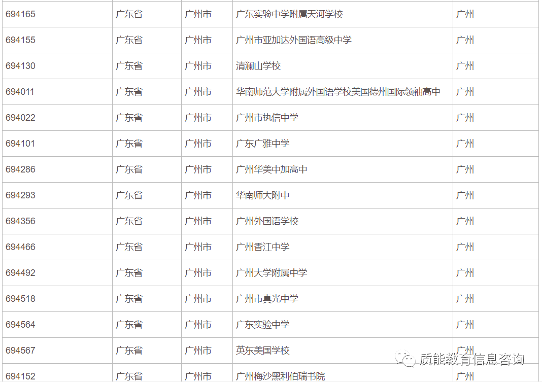 新澳門2024歷史開獎記錄查詢表,具體操作指導_至尊版55.78