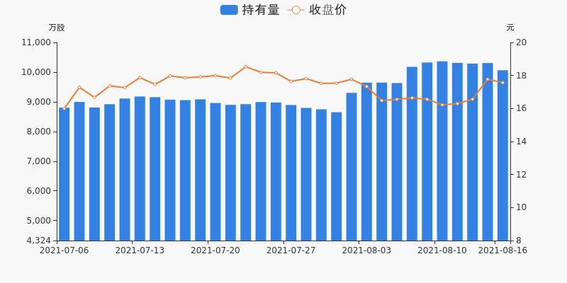 新奧正版全年免費(fèi)資料,實(shí)地考察數(shù)據(jù)設(shè)計(jì)_RemixOS41.35