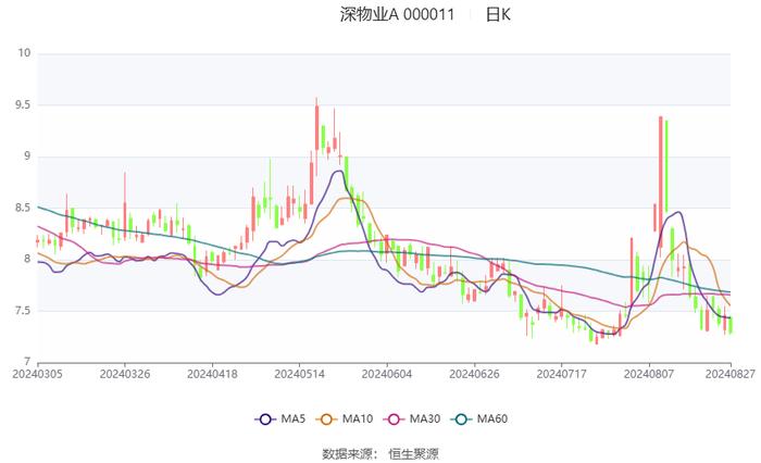 管家婆2024正版資料大全,快速解答計(jì)劃解析_專屬款55.921