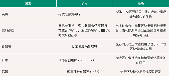 新澳天天開獎資料大全最新,詮釋解析落實(shí)_Advanced91.782