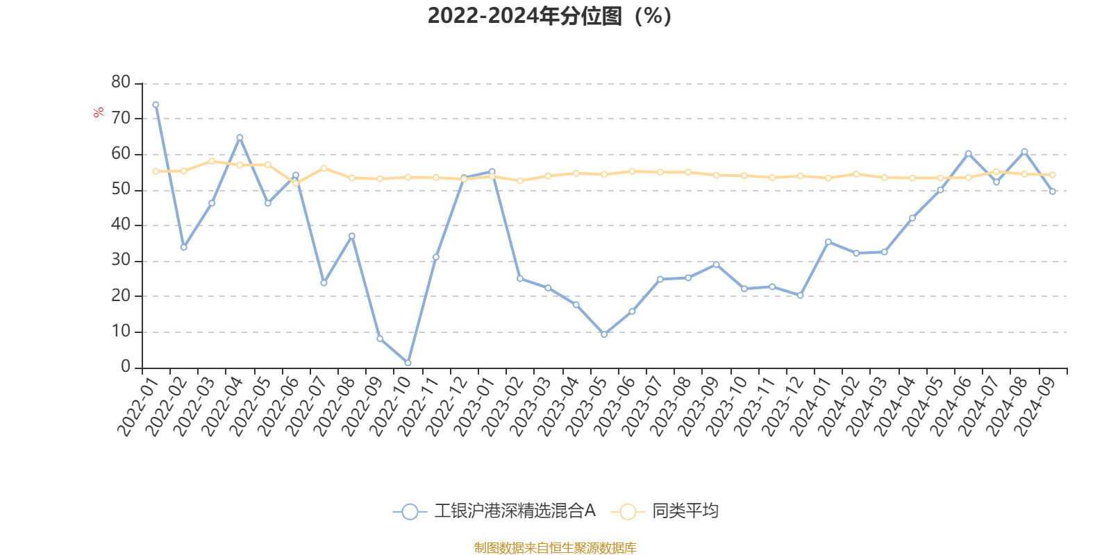 新奧2024年免費資料大全,實用性執(zhí)行策略講解_Linux67.710