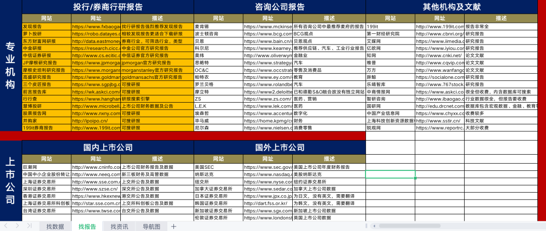 二四六天天免費資料結(jié)果118,實地數(shù)據(jù)分析計劃_LT53.790