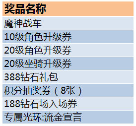 2024新版澳門天天開好彩大全,社會責任方案執(zhí)行_黃金版74.428