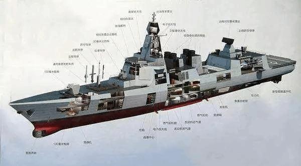 中國最新巡洋艦亮相，海洋強國的雄心與壯志展現(xiàn)