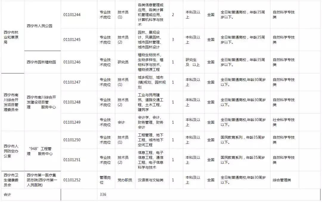 海西在線招聘最新動態(tài)，探索職業(yè)發(fā)展無限機遇