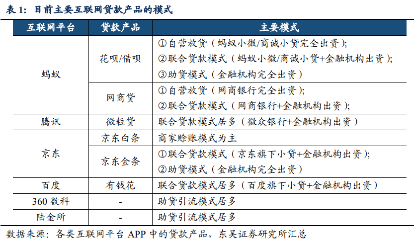 最新貸款模式引領(lǐng)金融行業(yè)未來之路重塑