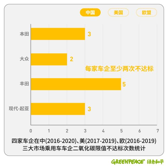 中國最新排放標(biāo)準(zhǔn)，堅定邁向綠色發(fā)展之路