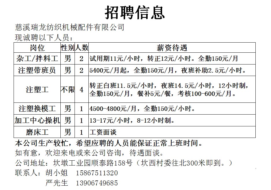 寧波磨床技術(shù)崗位招聘，掌握技術(shù)，成就精彩未來