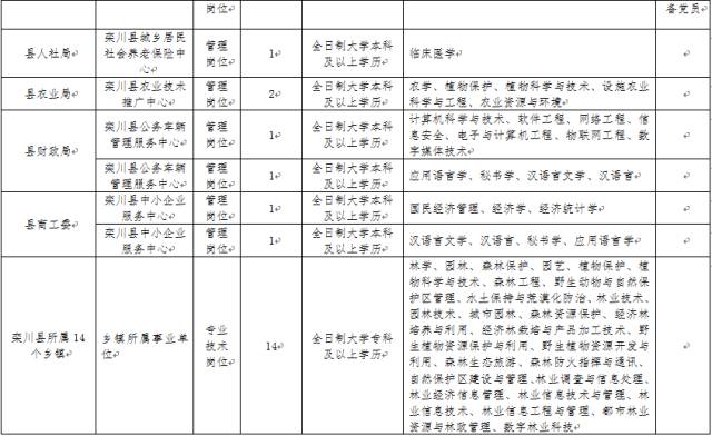 欒川縣級公路維護監(jiān)理事業(yè)單位新任領(lǐng)導工作展望及展望前景