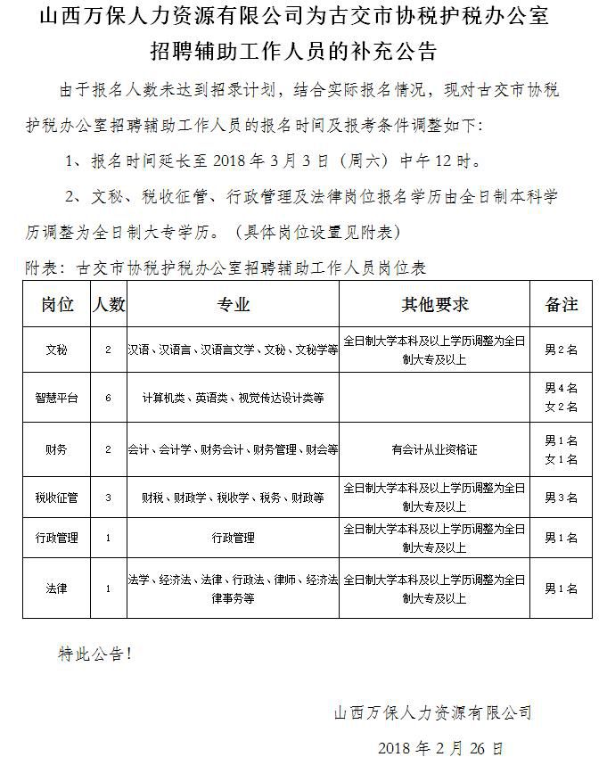 古交最新招聘動(dòng)態(tài)與職業(yè)發(fā)展新機(jī)遇