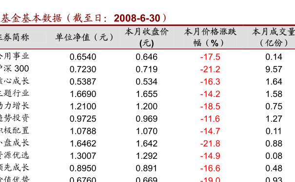 南方全球最新凈值，全球投資的新焦點焦點解析