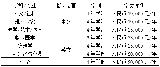 最新講課費標準全面解析