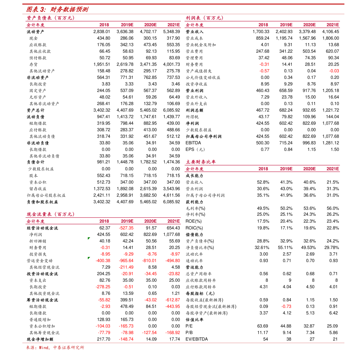 郵政定期最新利率揭秘，洞悉金融市場動態(tài)的核心信息