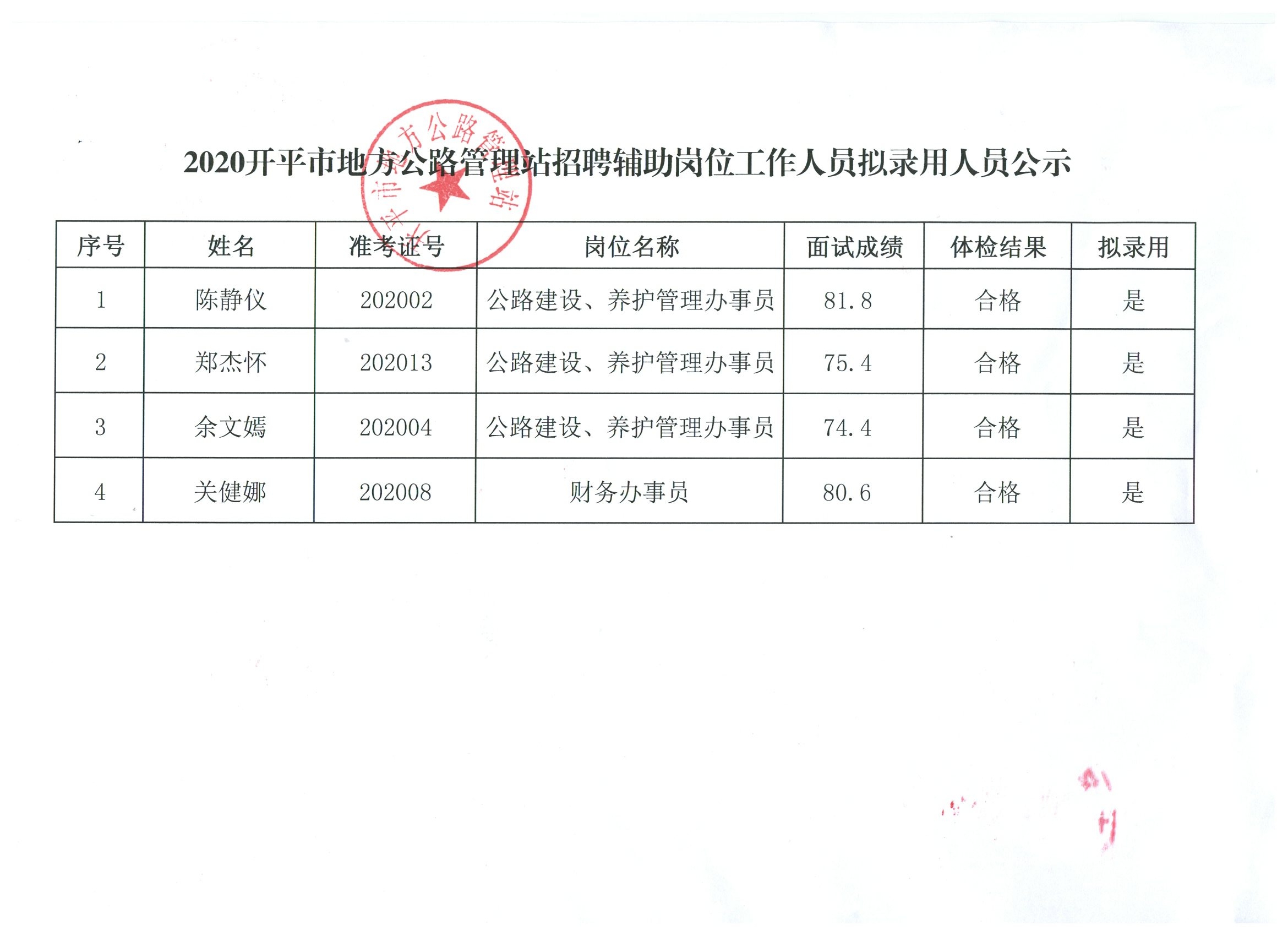 房縣司法局最新招聘信息全面解析