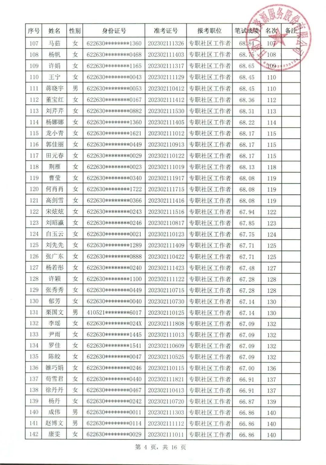 徽縣最新招聘動態(tài)與職業(yè)發(fā)展機遇概覽