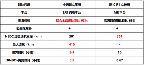 探索前沿技術(shù)，引領(lǐng)未來智能生活——最新版LFS揭秘