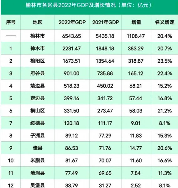 綏德最新情況全面解讀