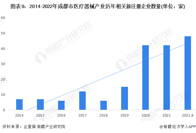 林西縣科學技術(shù)與工業(yè)信息化局最新發(fā)展規(guī)劃概覽