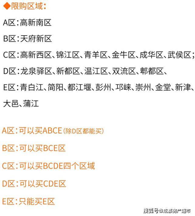 成都最新限購細則，深度解讀及其影響分析